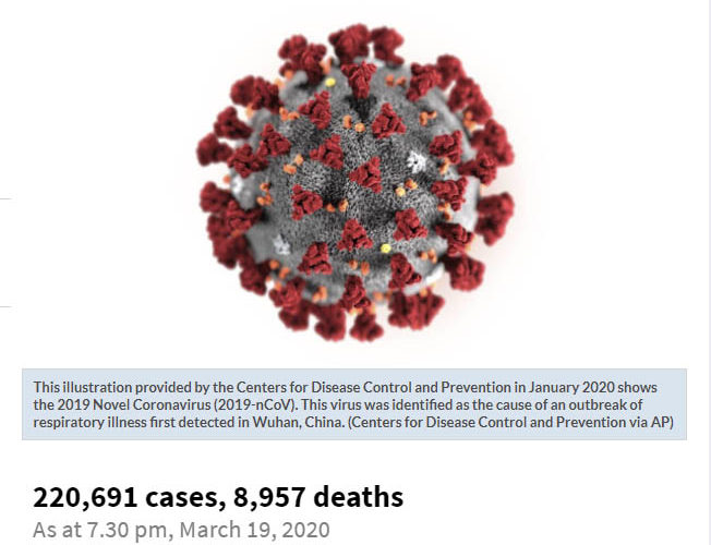 Are you afraid of the Corona virus ? Why ?